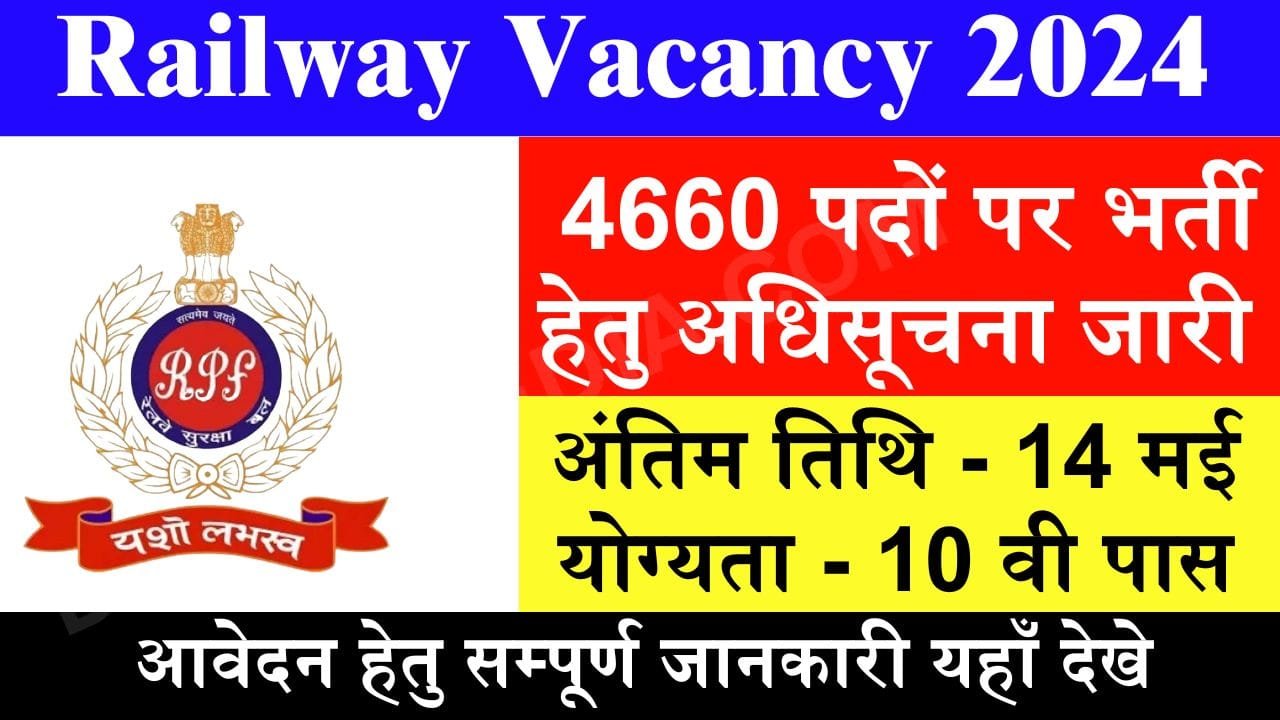 RPF Constable Bharti 2024