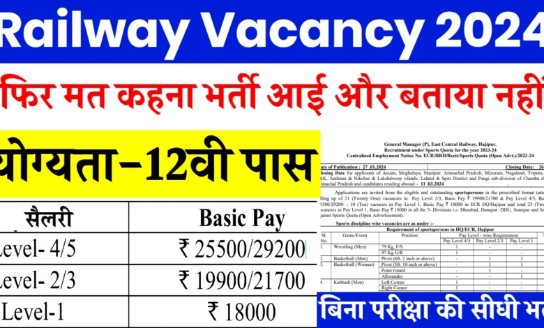 Railway Vacancy: रेलवे ने 10वी पास वालो के लिए तगड़ा मौका, 5647 पदों पर भर्ती का नोटिफिकेशन जारी किया बिना परीक्षा भर्ती