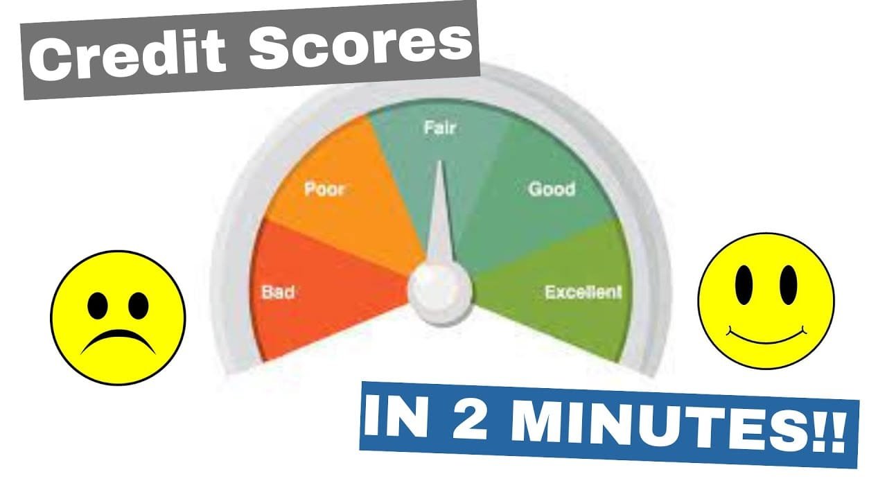 Improve your credit score in 6 easy ways, know how to increase your credit score
