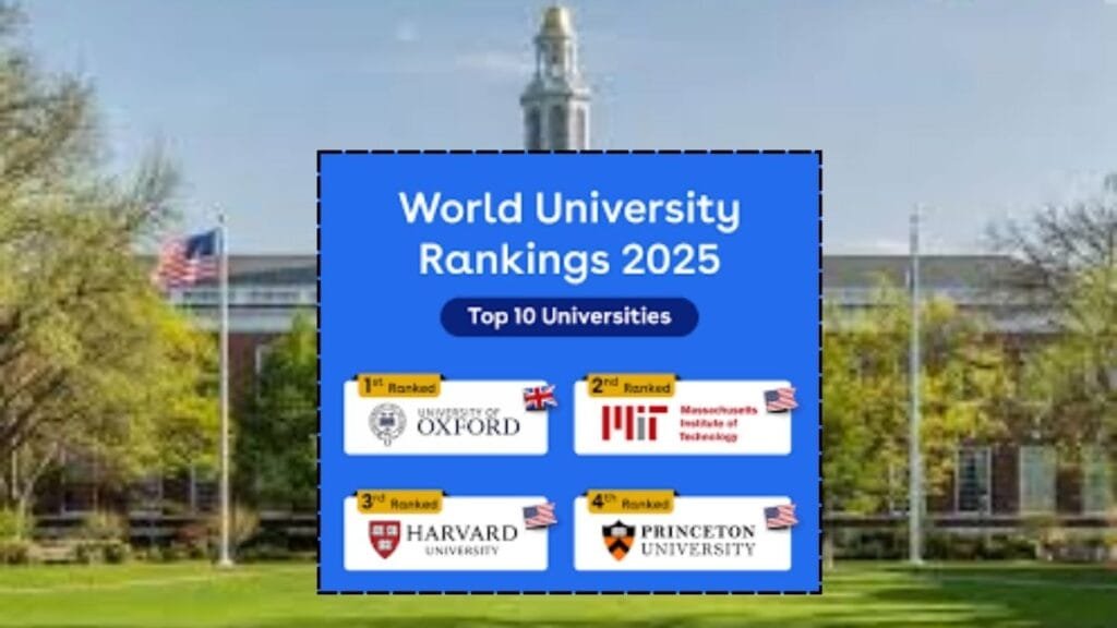 Top Universities in the World 2025